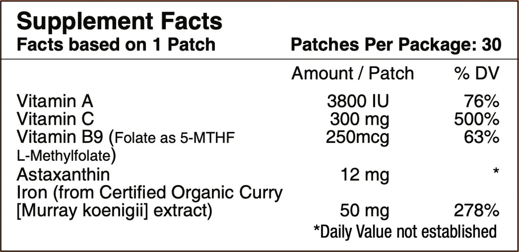 patch aid patch ingredients on a white background