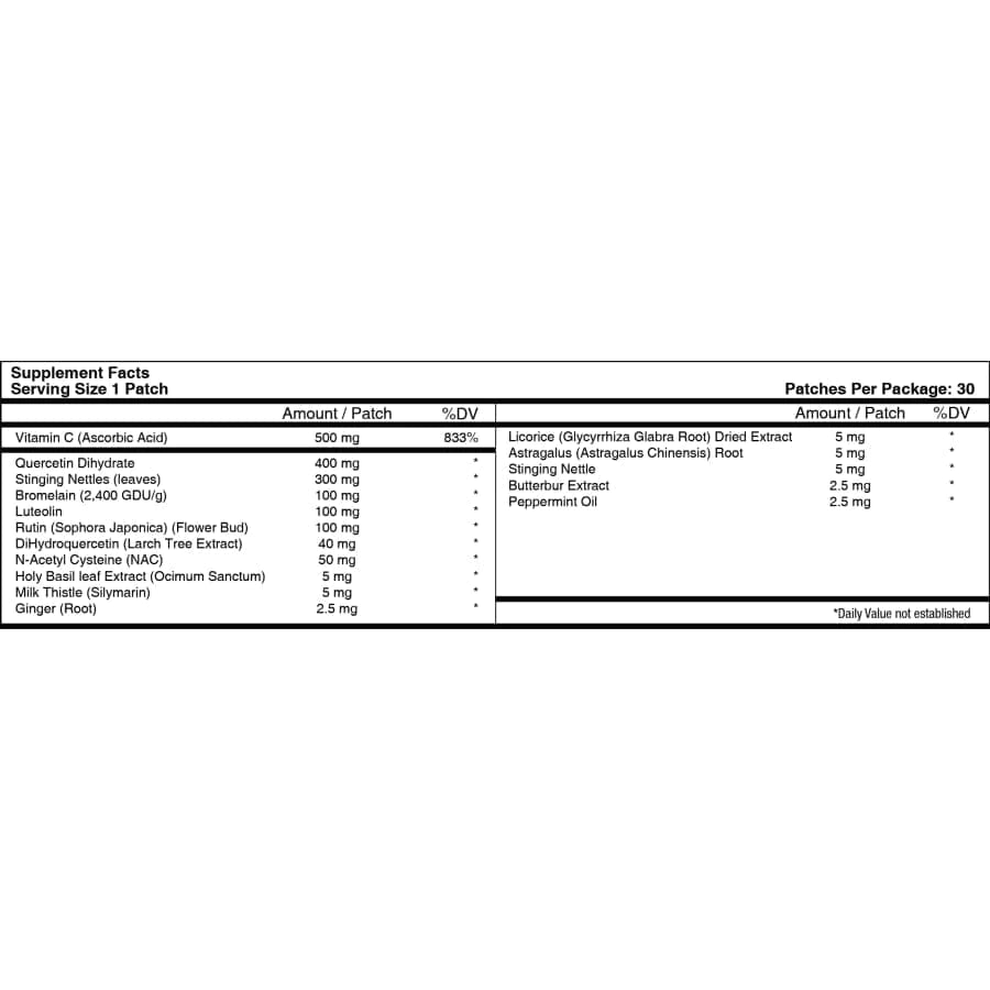 list of patch aid patch ingredients on a white background